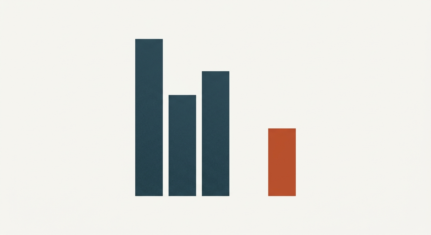 A bar chart comparing where you appear against the others an AI mentions
